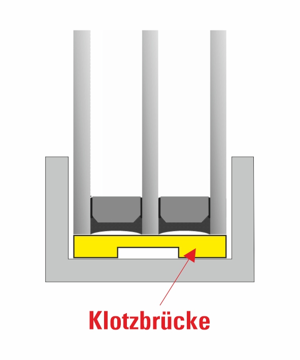 Klotzbrücke für Dampfdruckausgleich des Falzraums